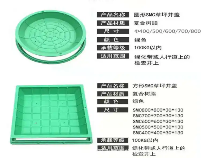 铜川树脂复合种植井盖展示